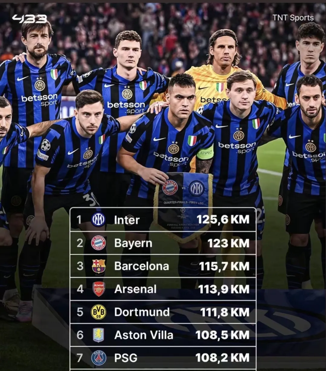 开云体育登录-国际米兰鏖战丹麦,埃尔林一己之力扛起全队