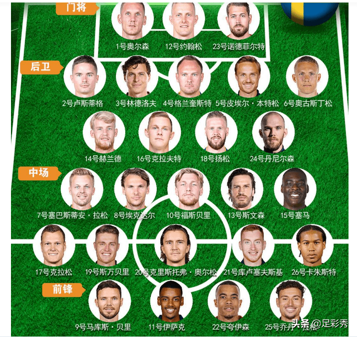 奥地利队力挫乌克兰,晋级下一轮的简单介绍 奥地利队力挫乌克兰,晋级下一轮的简单介绍