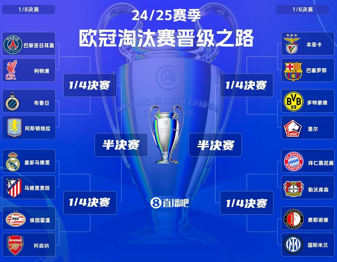 欧洲预选赛决赛赛果揭秘,谁将夺走冠军光环的简单介绍 欧洲预选赛决赛赛果揭秘,谁将夺走冠军光环的简单介绍