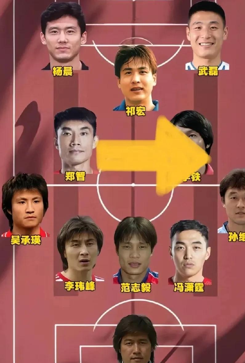 开云体育官方网站-亚洲球队首发阵容调整,取得连胜的简单介绍