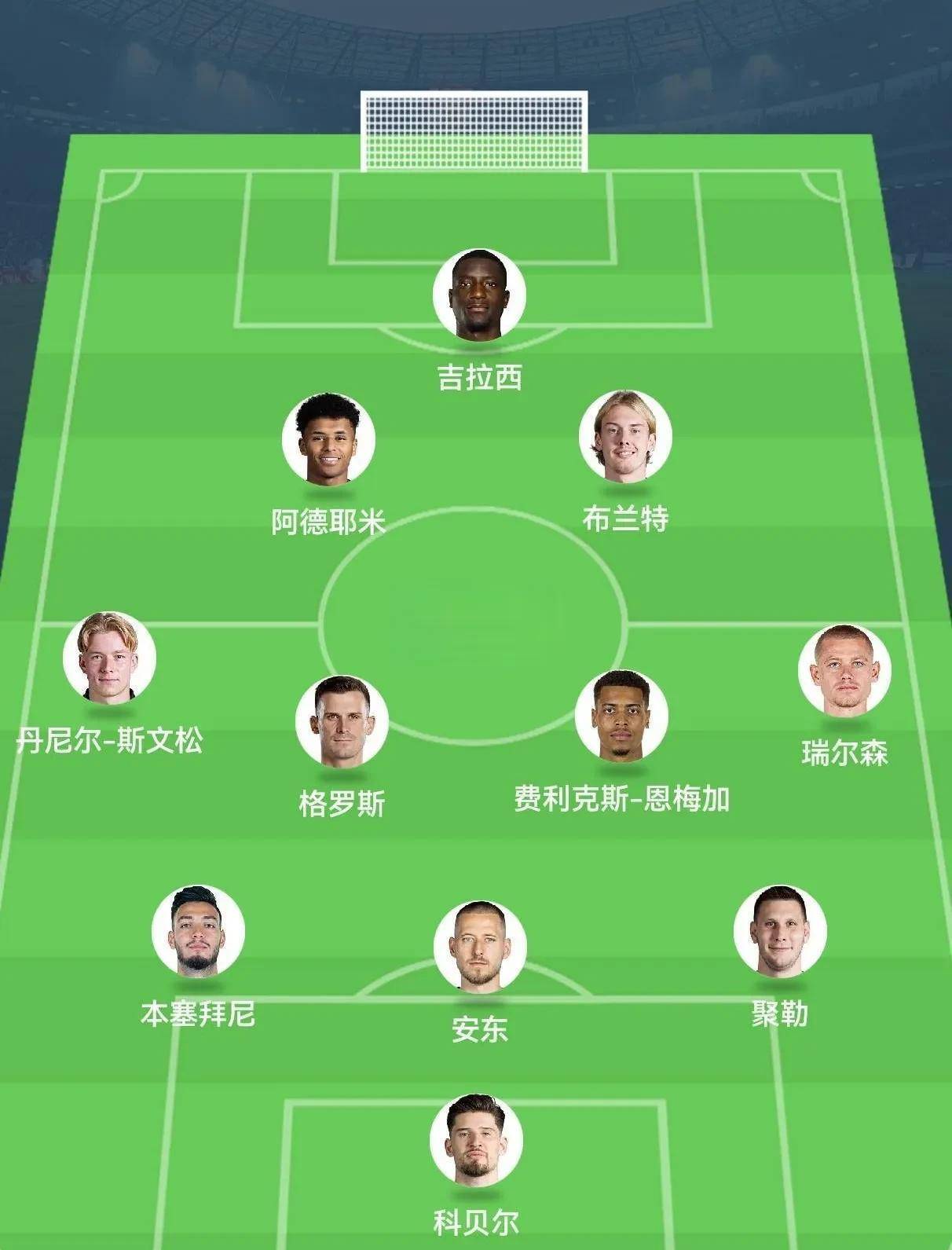 开云体育-多特蒙德对阵里昂,胜者将晋级的简单介绍