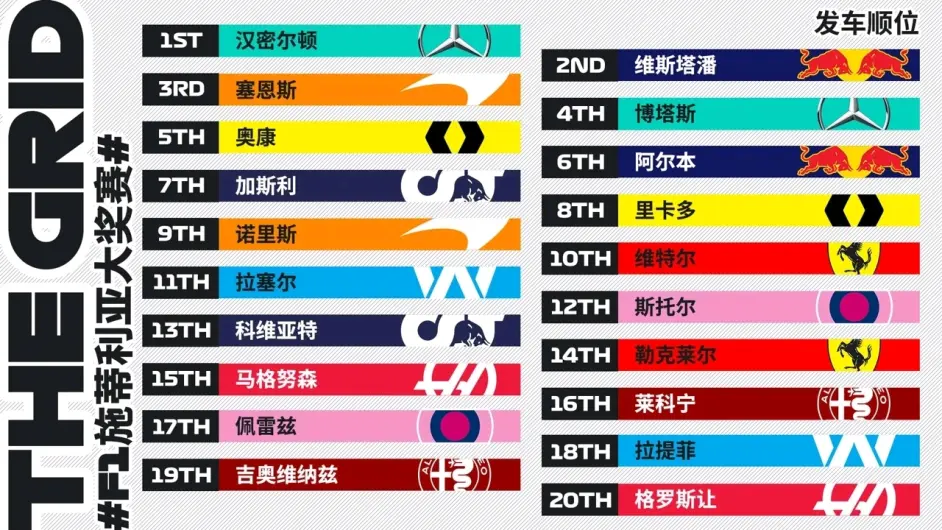 开云足球直播-法拉利翻盘威廉姆斯，拉塞尔关键制胜的简单介绍